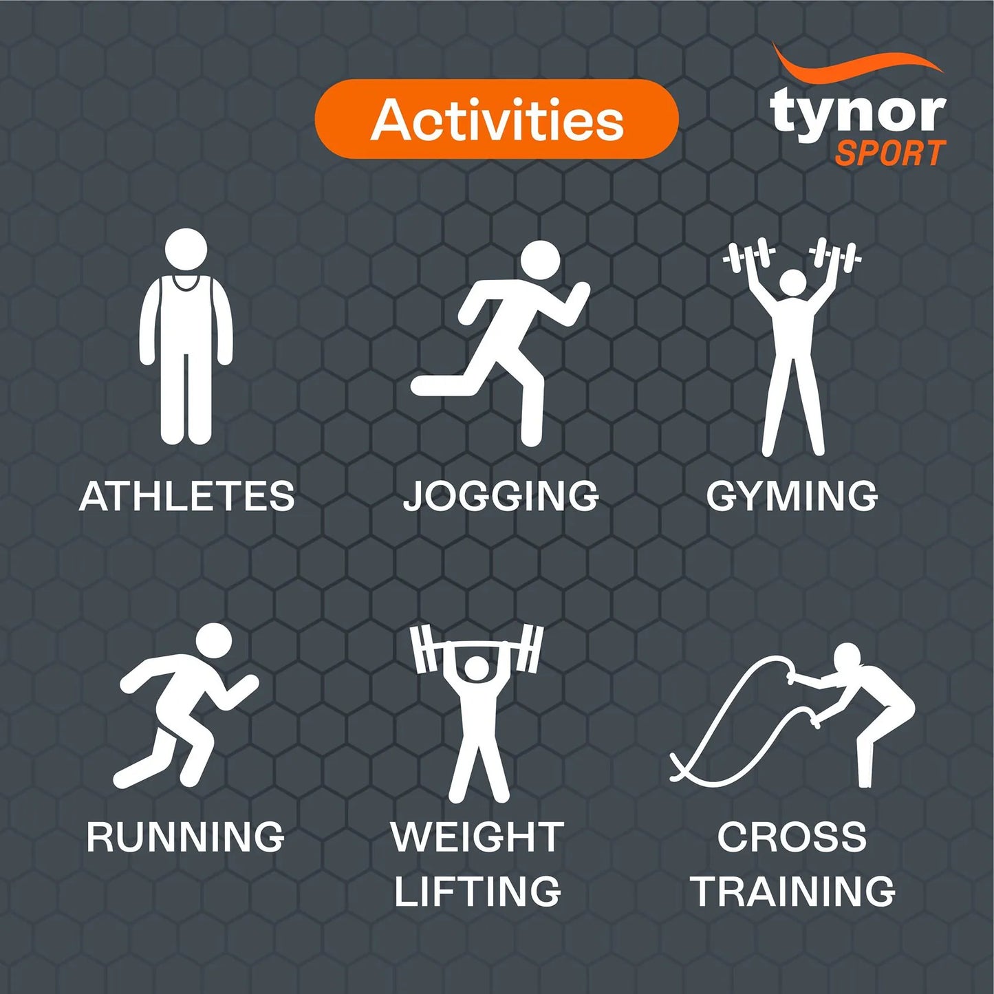 TYNOR ABS Support Neo